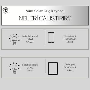 Mini Solar Güç Kaynağı/ Güneş Panelli