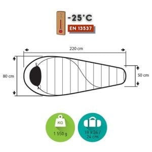 Trimm Balance -25'C Ultralight Uyku Tulumu - 195R, Mavi